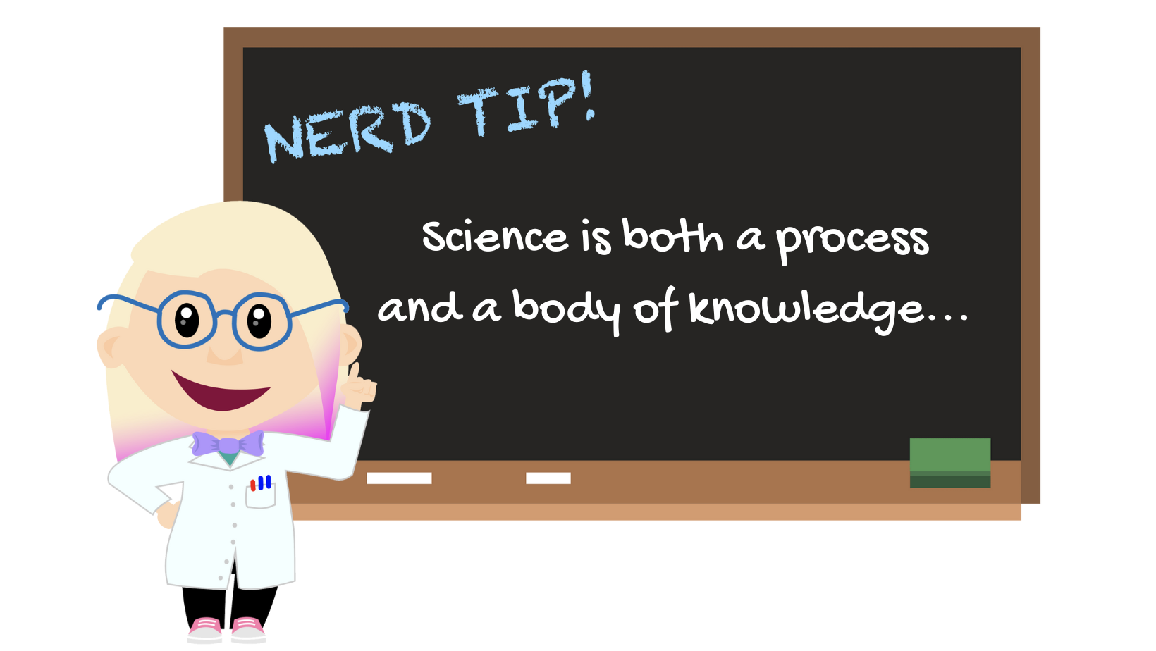 Science is both a process and a body of knowledge. What is science?