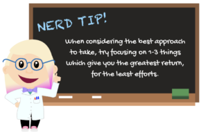 A cartoon scientist stands in front of a blackboard